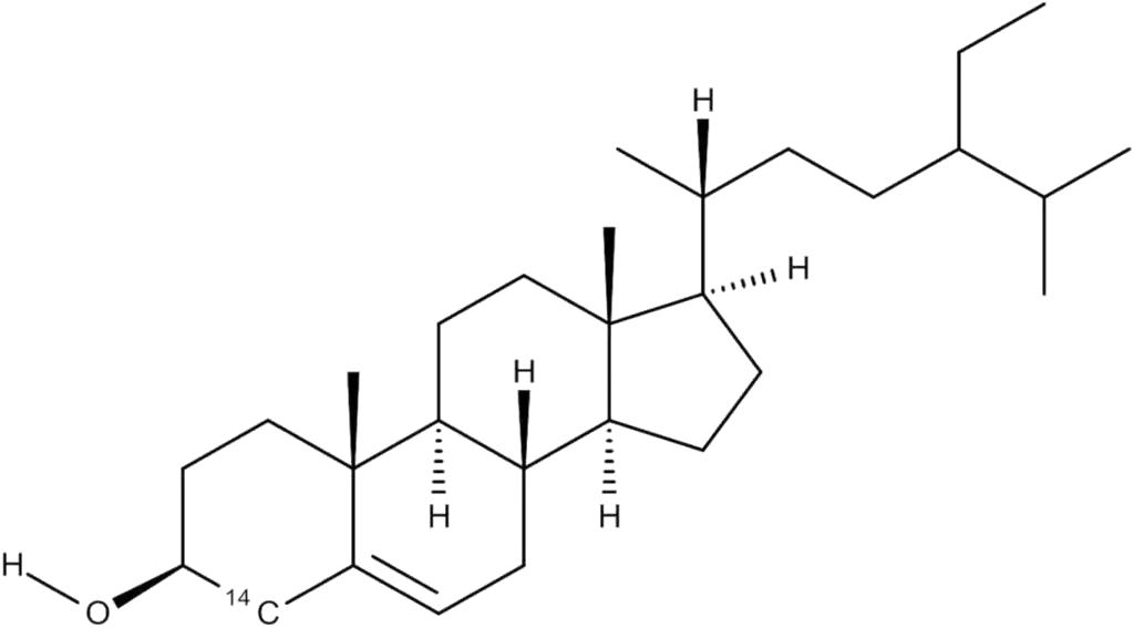 beta sitosterol structure