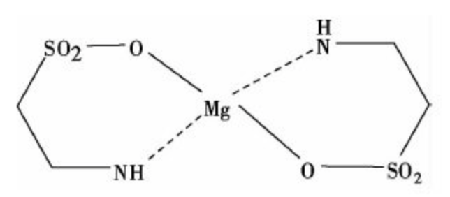 Magnesium Taurate structural formula