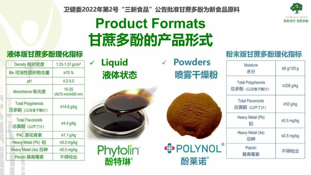 Sugarcane Polyphenols products formats